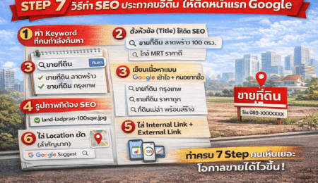 วิธีทำ SEO ขายที่ดิน