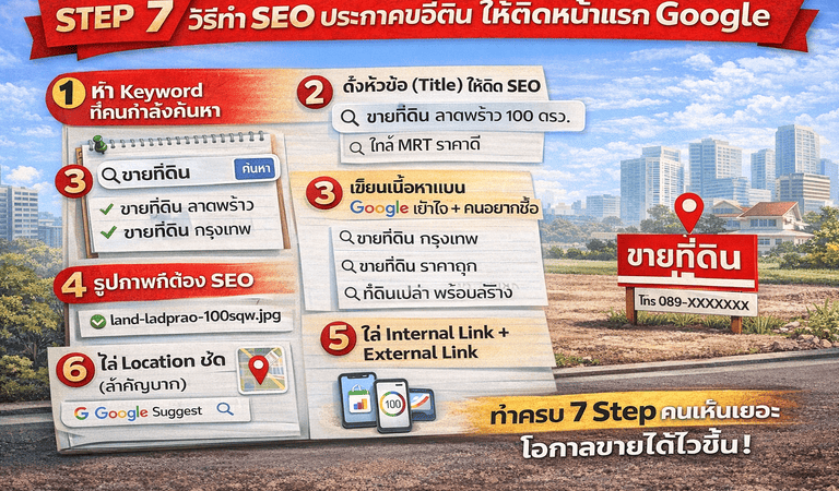 วิธีทำ SEO ขายที่ดิน