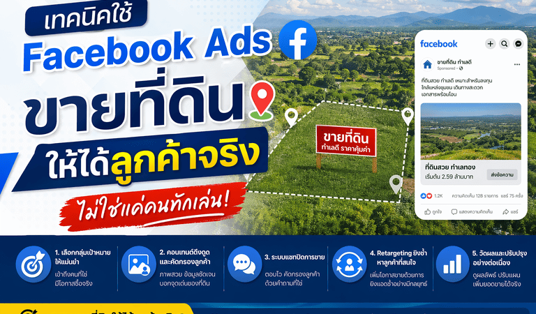 Facebook Ads ขายที่ดิน